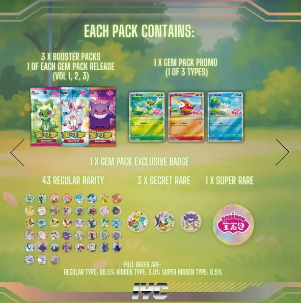 Gem Pack Badge Set (Vol 1 + 2 + 3) - Simplified Chinese Pokemon